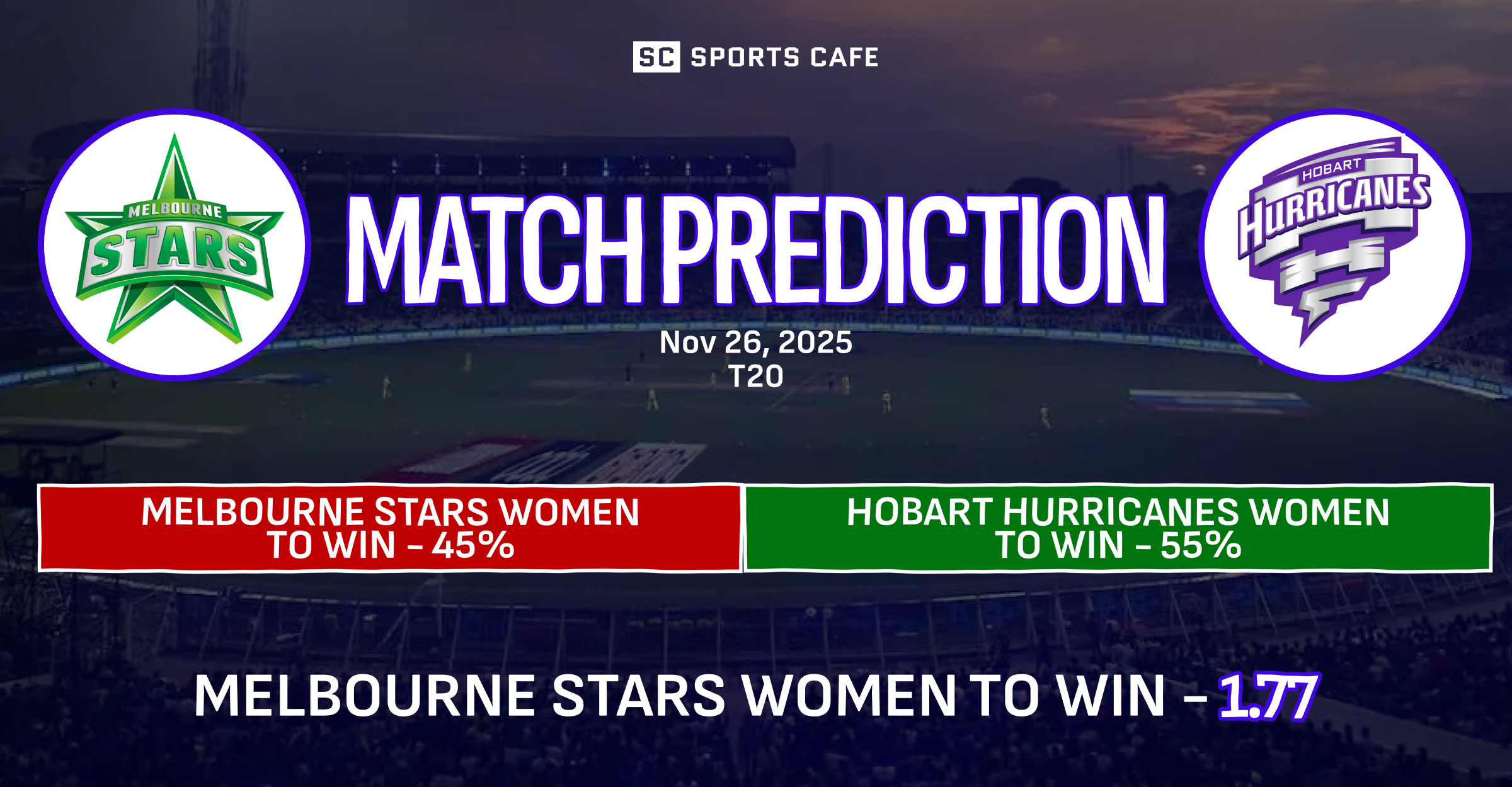 Melbourne Stars Women vs Hobart Hurricanes Women
